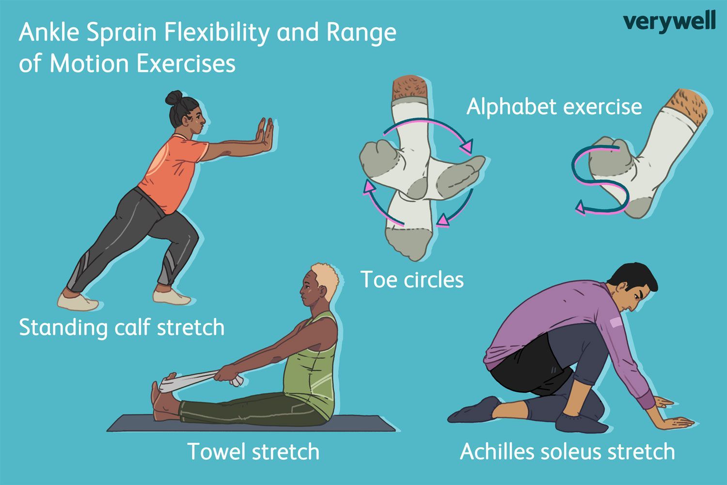 7 Soothing Stretches For Ankle Mobility Ankle Strengthening Exercises