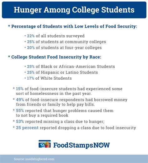 5 Ways Medical Students Get Aid