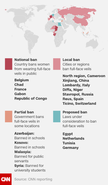 Effects Of Banning The Islamic Veil In Public Schools